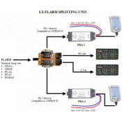 Panel Mount Collision Avoidance Accessories